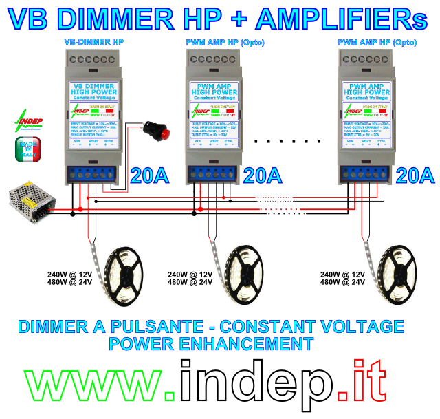VB-Dimmer-HP con Amplificatori